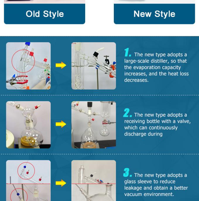 5L Short Path Distillation Equipment Lab Glass Vacuum Distillation System