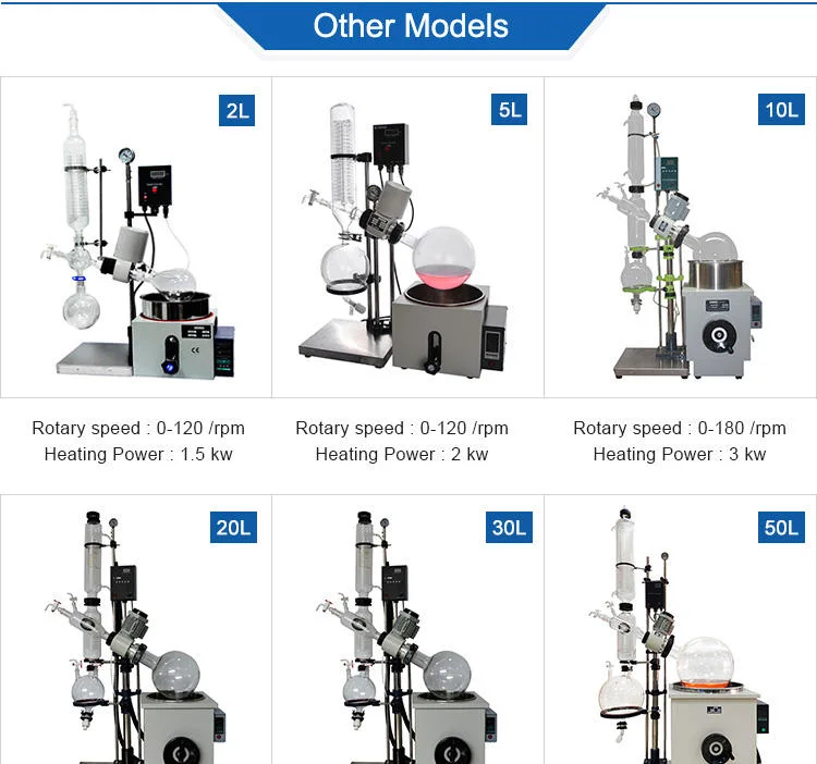 Lab Vacuum Rotary Evaporator Set 5L