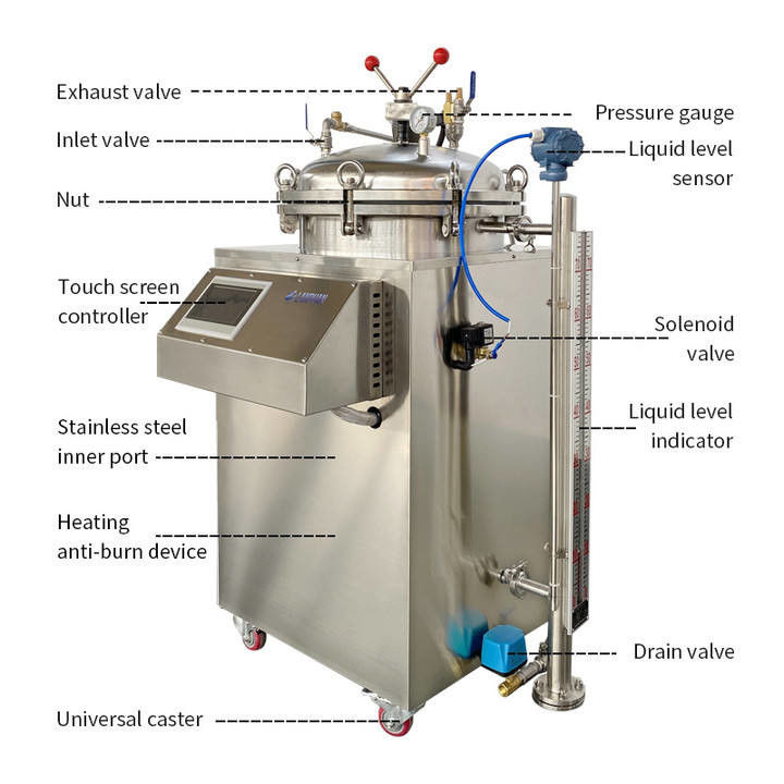 Industrial 100L Capacity Autoclave Sterilizer with Steam & Water Bath for High Pressure Sterilization
