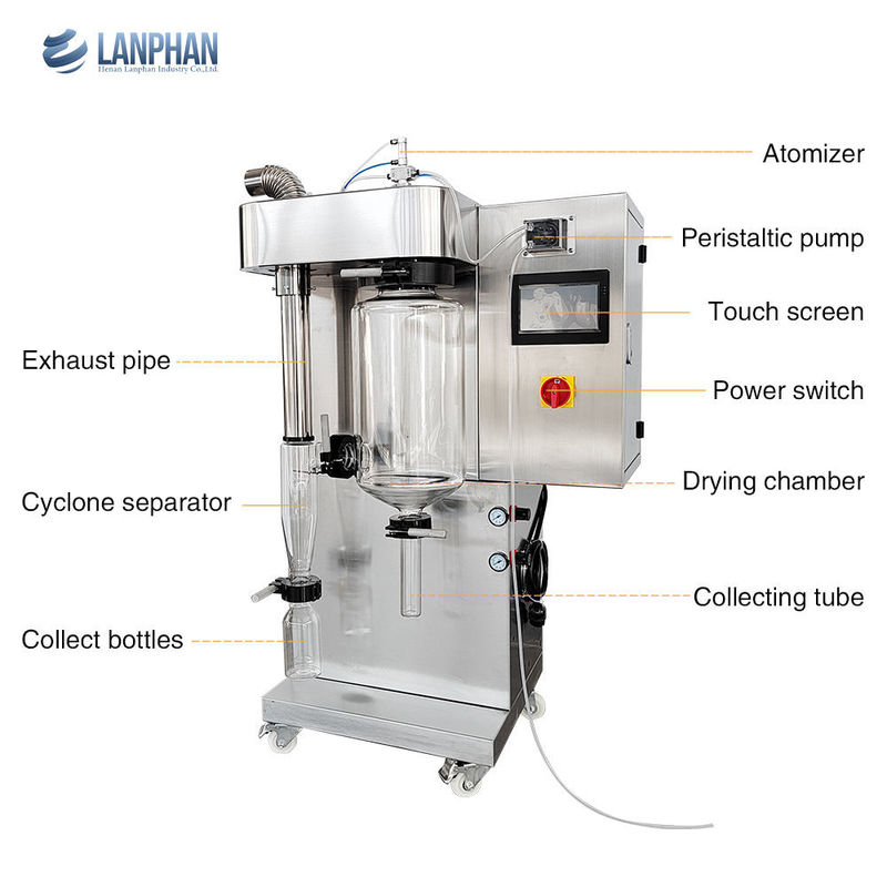 Lab Scale Mini Spray Dryer Machine with 2000mL/H Evaporation and SUS304 Material for Protein Whey Detergent Powder
