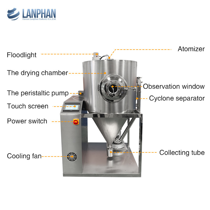 3L/H High Speed Centrifugal Spray Dryer For Instant Coffee Egg Milk Powder