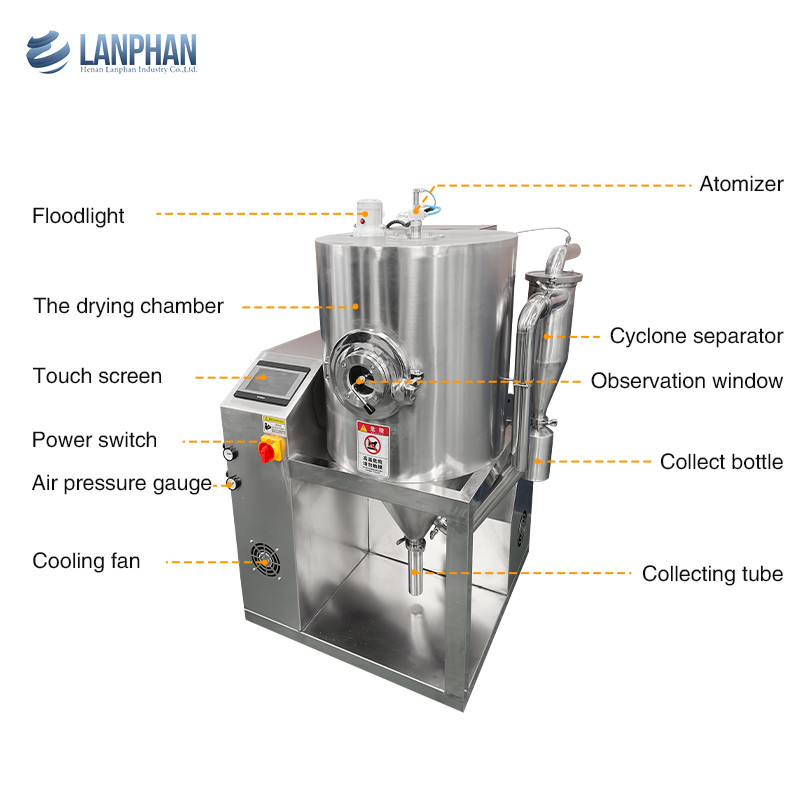 Small Scale Nozzle 3L/H Two Fluid Milk Spray Dryer For Make Egg Whey Milk Powder