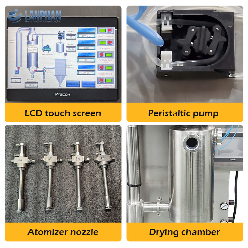 Lab Stainless Steel Mini Small Spray Drying Machine Milk Coffee Fruit Juice Spray Dryer