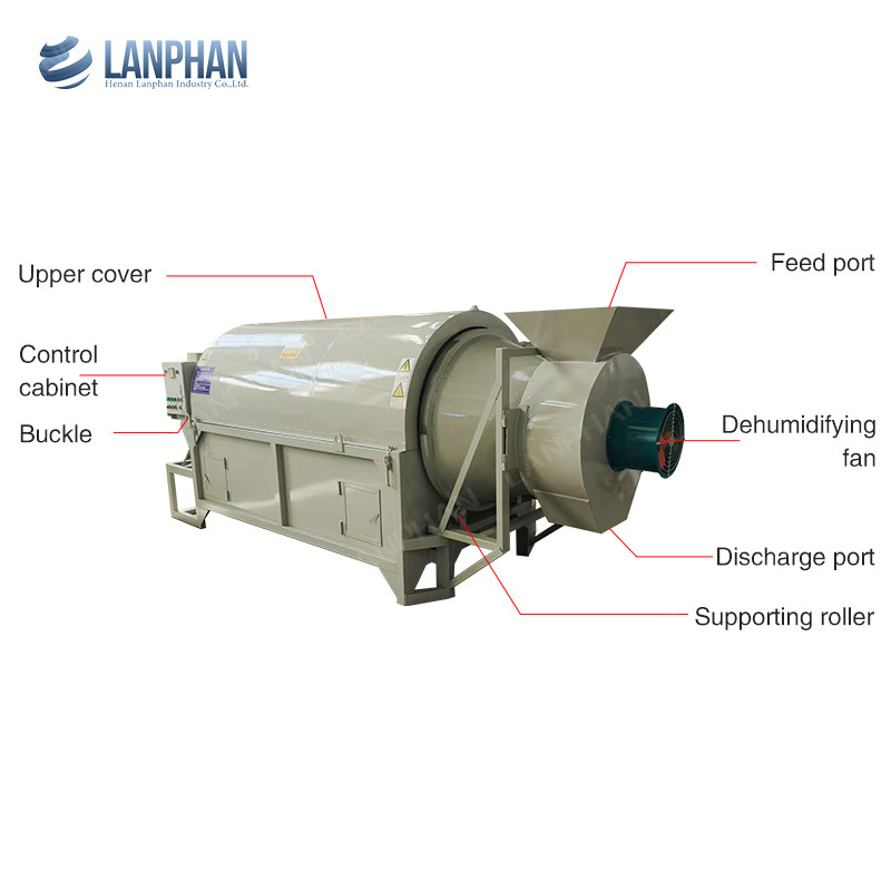 Nut Roasting Machinery Roller Cocoa Bean Spice Rotary Drum Dryer Wood Rotary Drying Machine