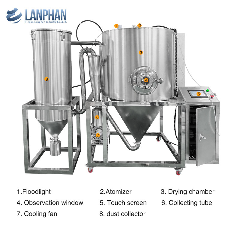 5L Spray Dryer Machine Stainless Steel Spray Drying System Spray Drying Machine For Milk