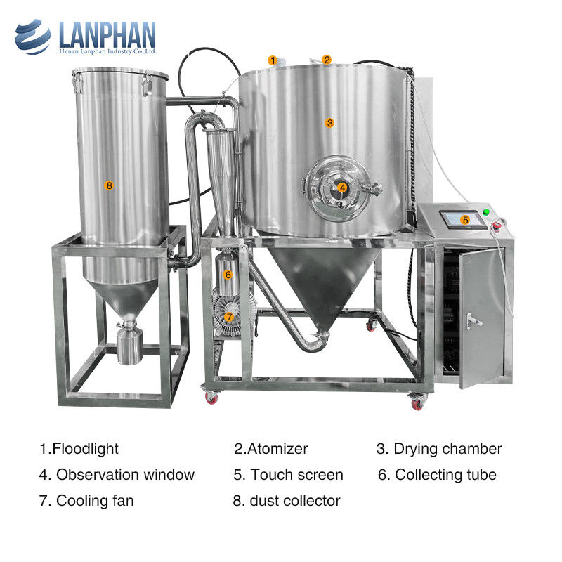 China 5L Spray Dryer Manufacturer Stainless Steel Laboratory Spray Drying Machine with Touch Screen Control