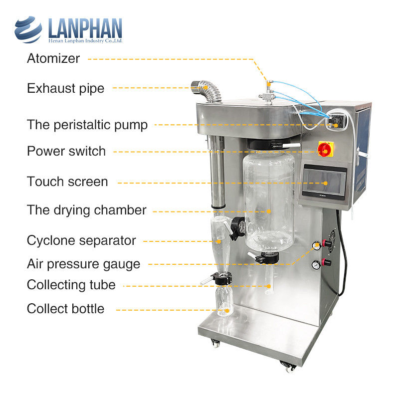 1500ml/H ~2000ml/H Glass Laboratory Spray Dryer for Tomato Milk Coffee Egg Powder Whey