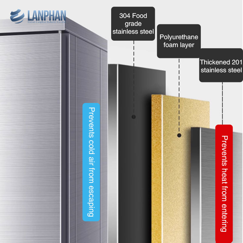 Quick Freezing Machine -80℃ Large Scale 300l Blast Freezer Machine Fish Storage Blast Freezer