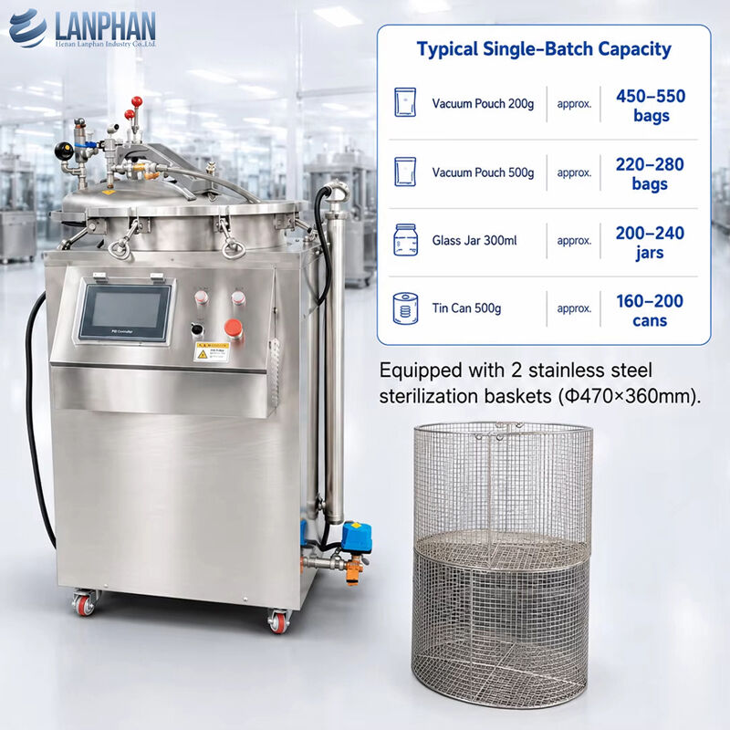75/100/150L small Retort Food Machine Retort Canning Machine Autoclave Retort Sterilizer