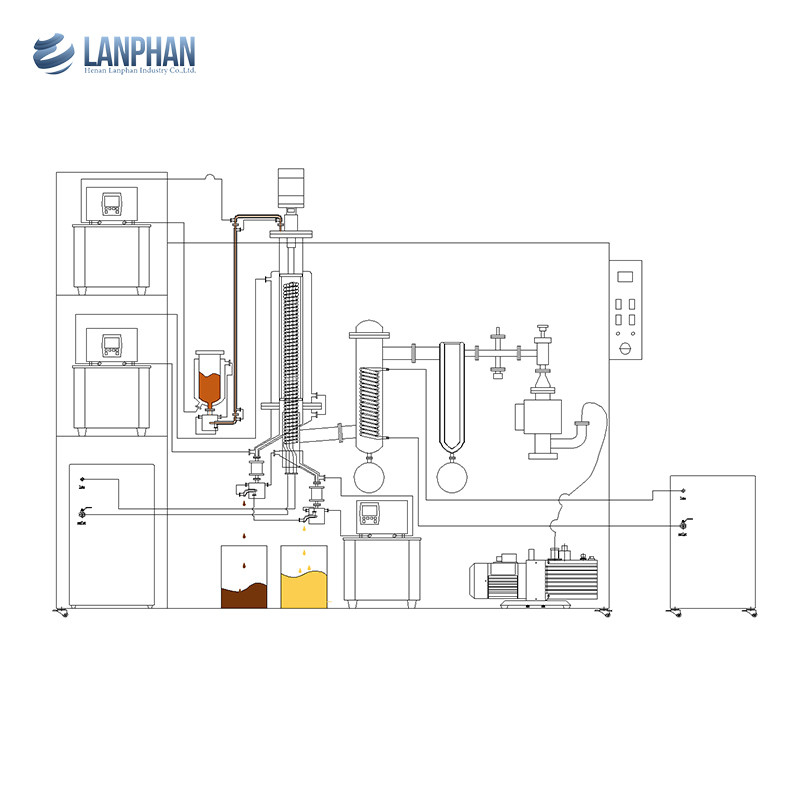 Stainless Steel Double Stage Vacuum Oil Distiller System Molecular Flask