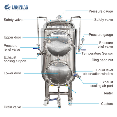 Mushroom Sterilizing Equipment Substrate Autoclave Machine For Mushroom Spawn