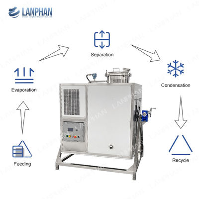 Industrial Ethyl Acetate Cleaning Solvent Recovery Distillation Machine