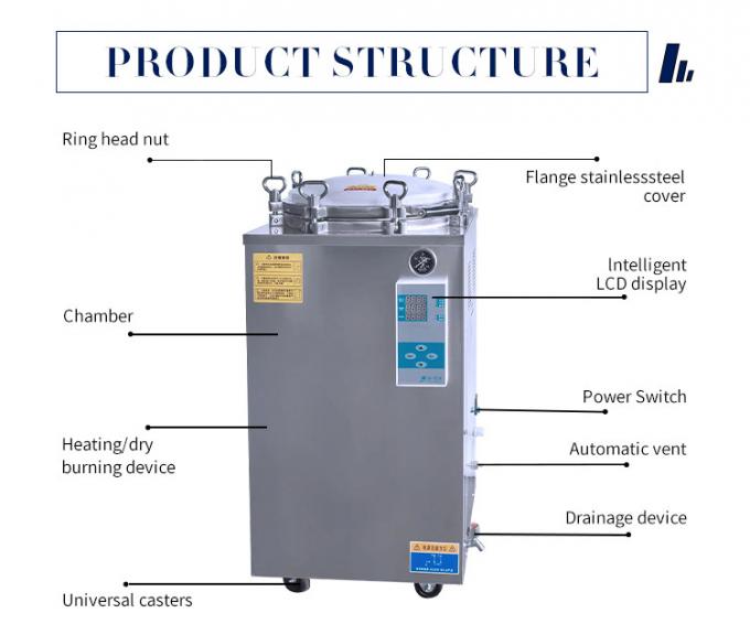 High Pressure Steam Sterilizers Autoclaves 220V Vertical For Dental