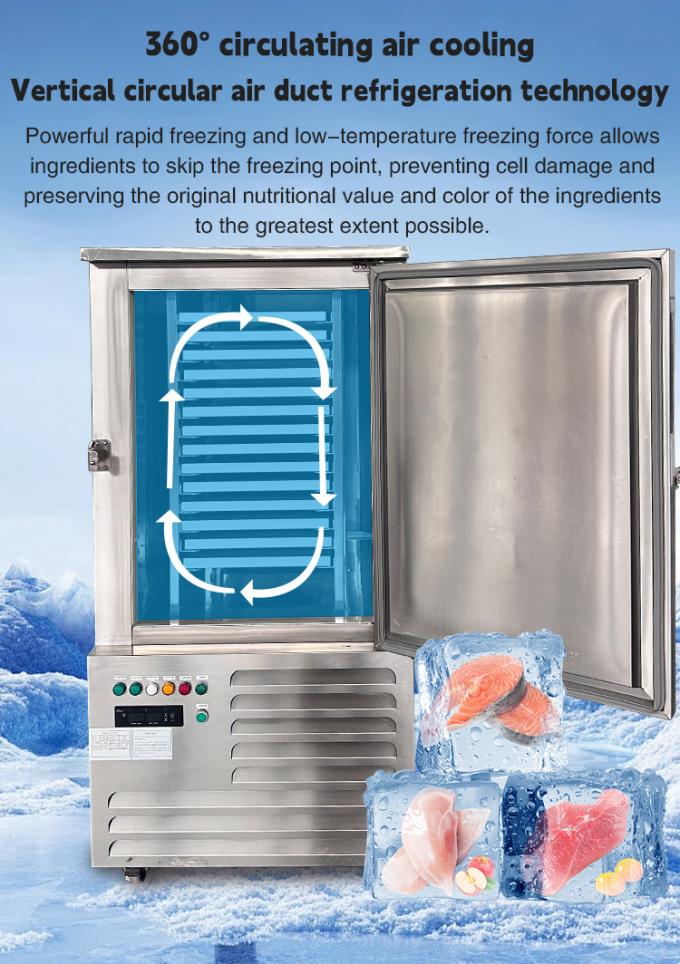 Freezets Machine Automatic Quick Freeze Machine Commercial Design - 80 Degree Compact ...