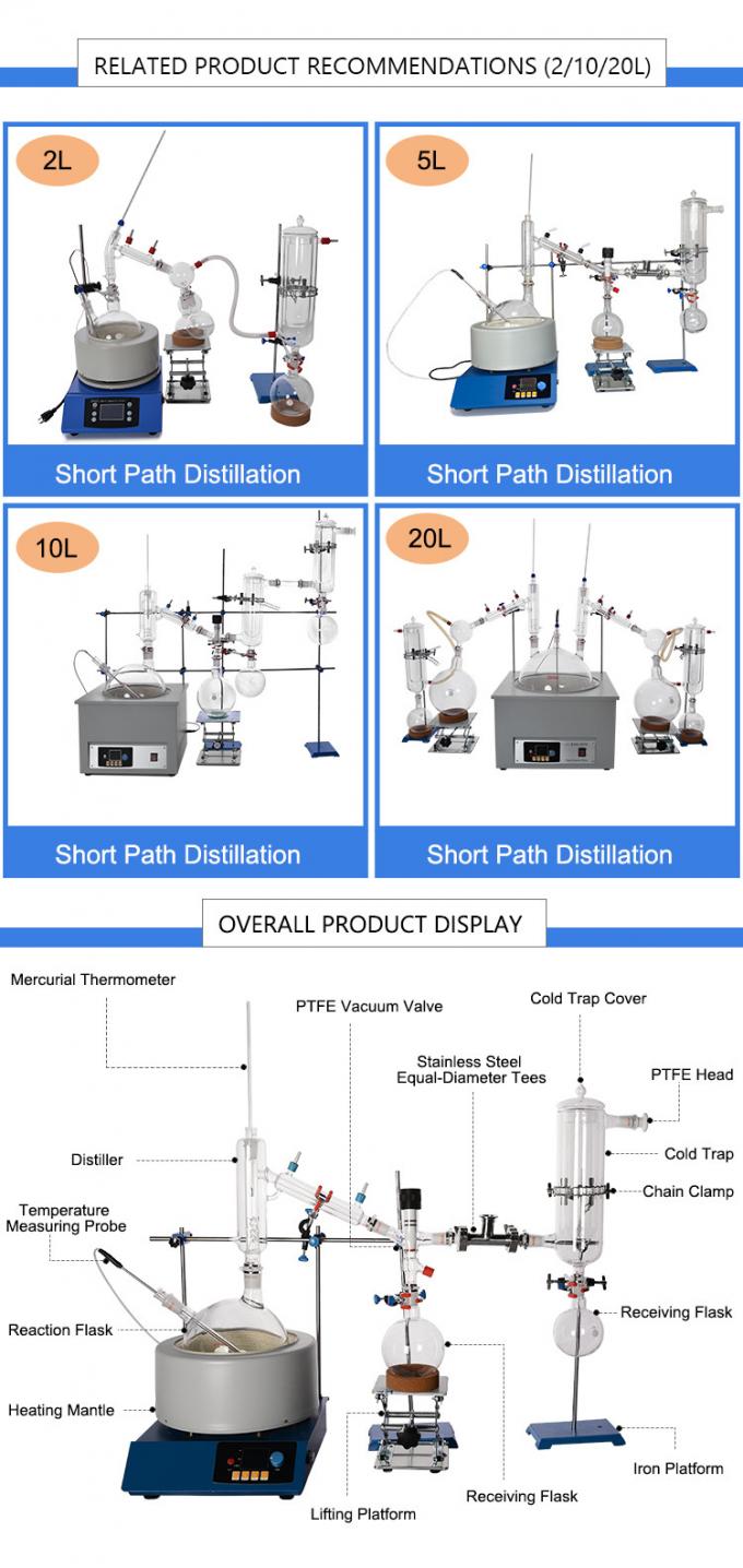 5L Vacuum Distillation Equipment Shortest Distillation Glassware Kit